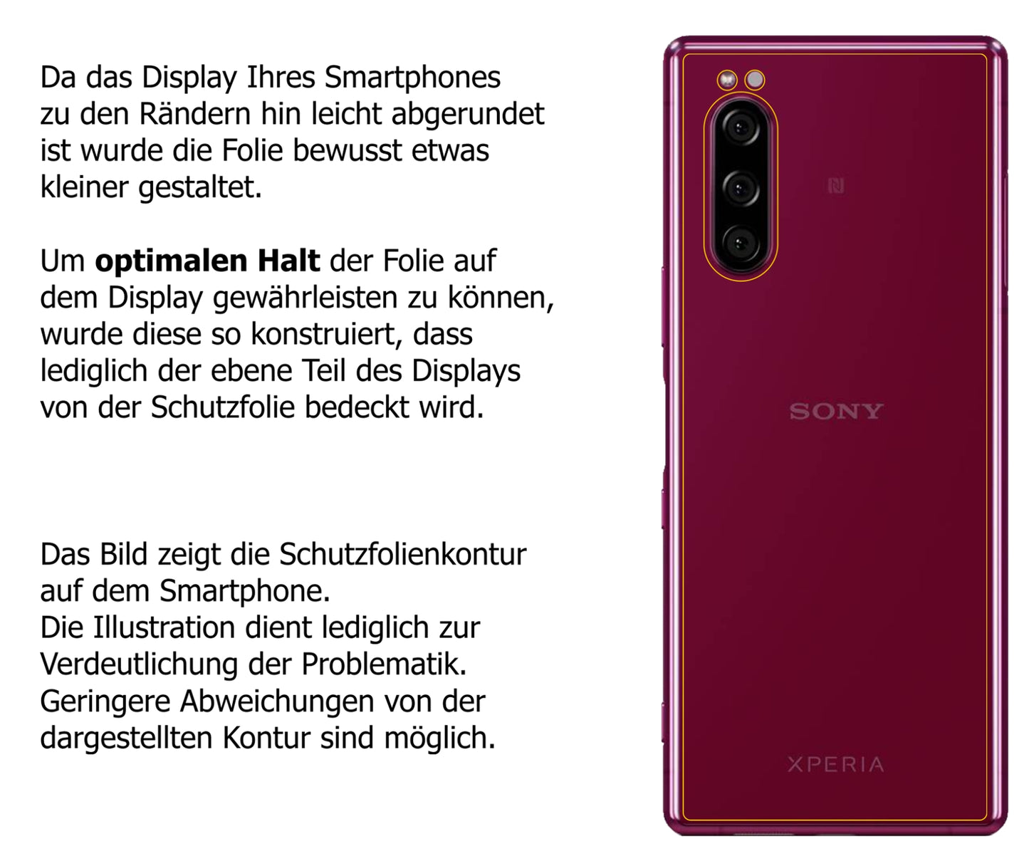 dipos 5x Clear Screen Protector for Sony Xperia 5 Rückseite