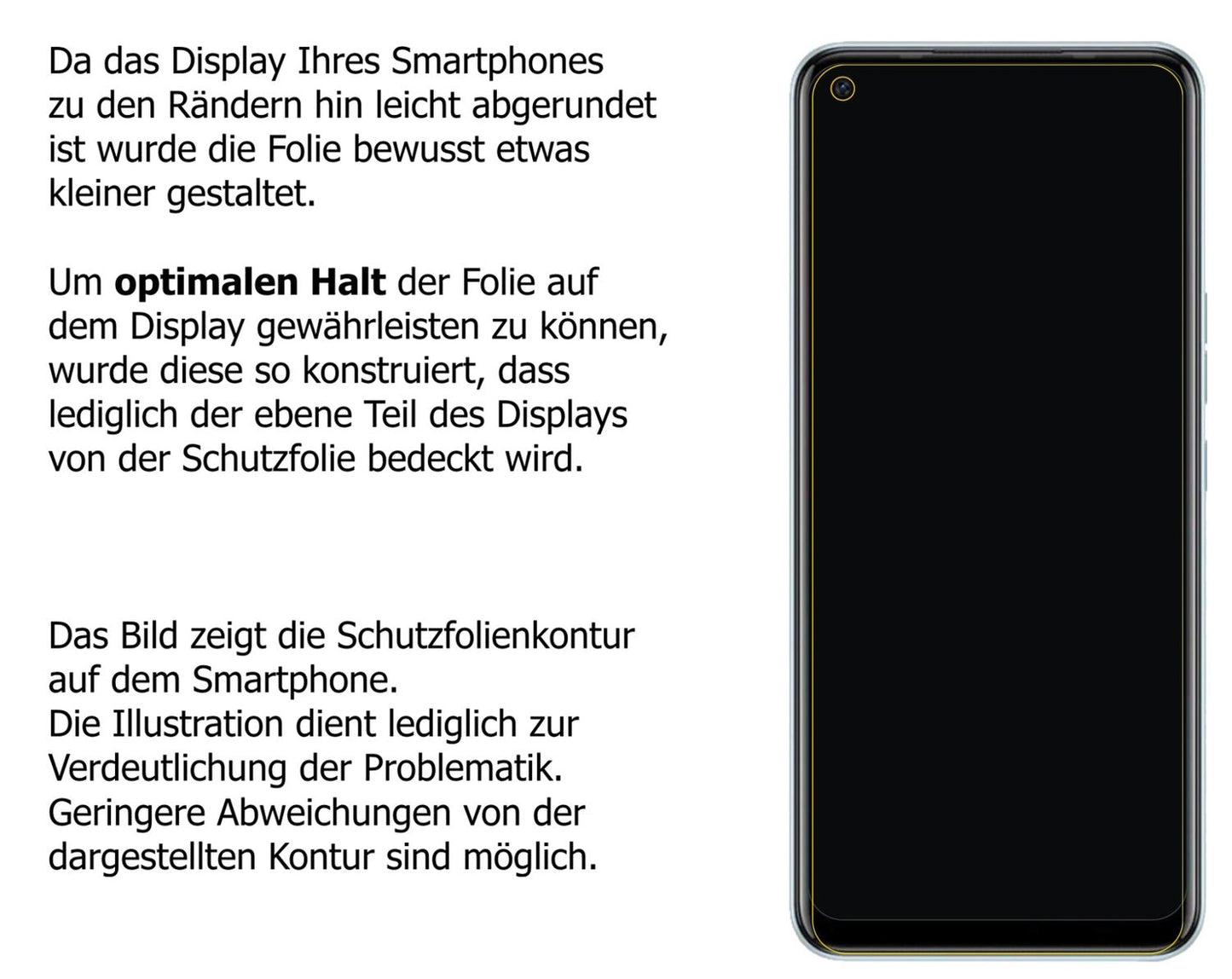 Schutzfolie mit optimaler Passform, zur Verwendung mit Hüllen geeignet