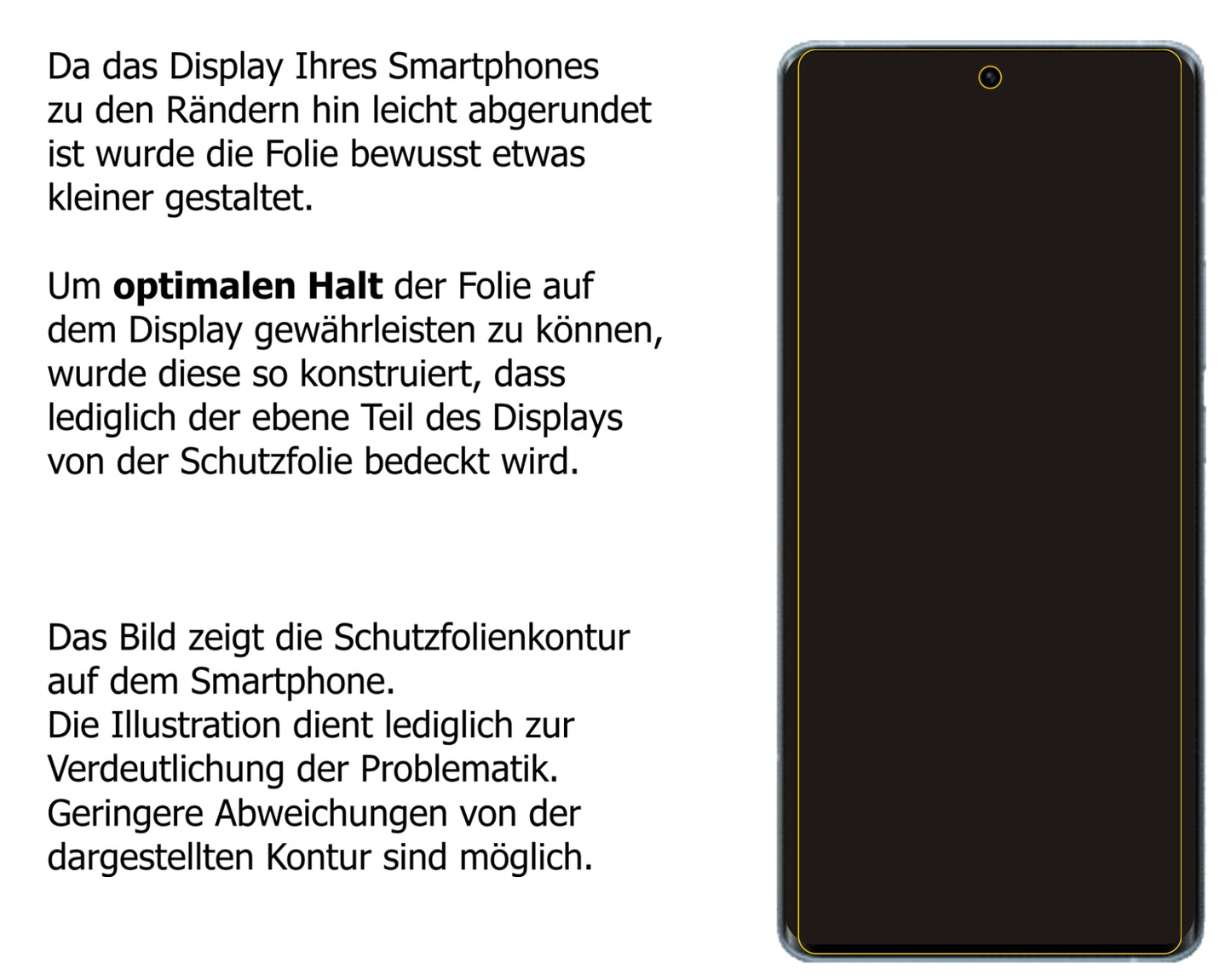 Schutzfolie mit optimaler Passform, zur Verwendung mit Hüllen geeignet