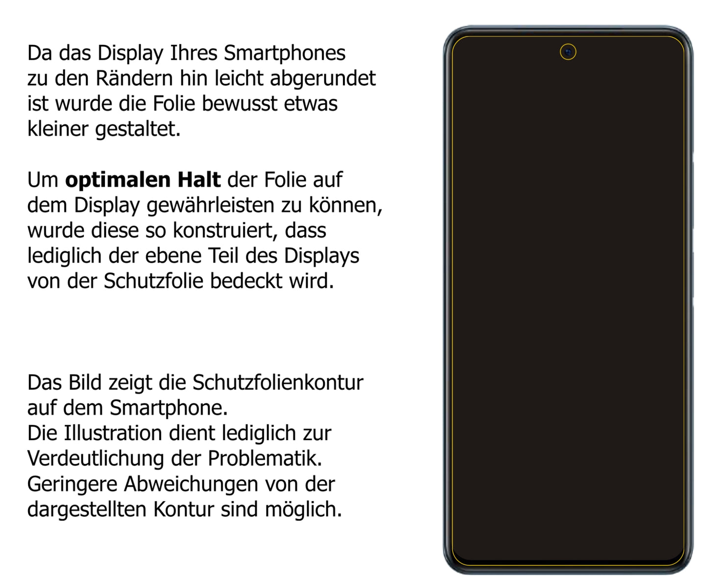 Schutzfolie mit optimaler Passform, zur Verwendung mit Hüllen geeignet