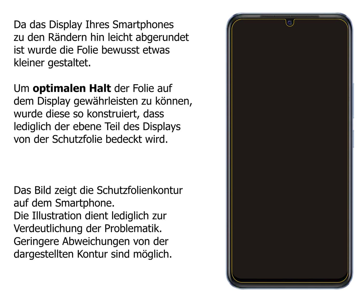 Dünne und klare Folie passend zugeschnitten für Vivo V23e 5G