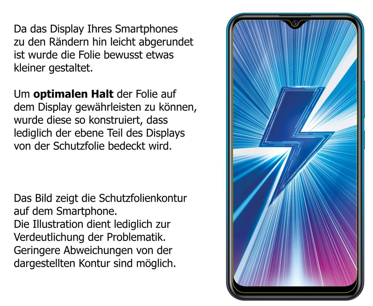2+2x Screen Protector for Vivo Y17 Protection Crystal Clear dipos