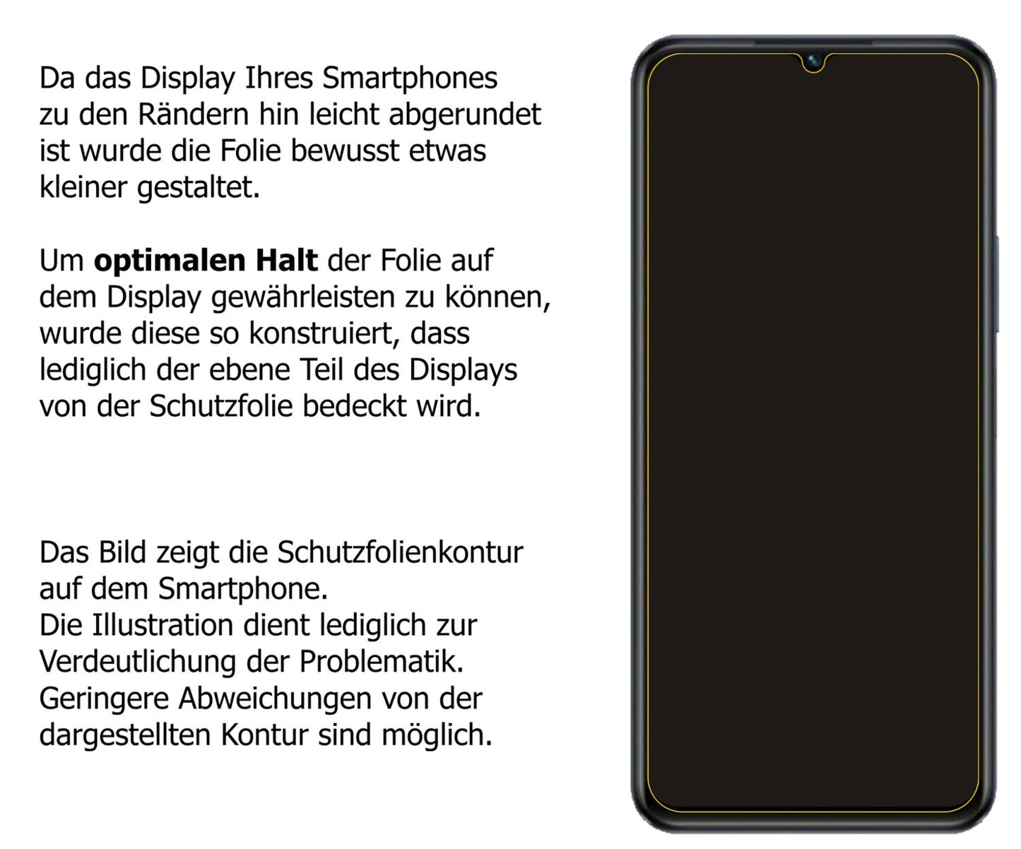 Schutzfolie mit optimaler Passform, zur Verwendung mit Hüllen geeignet