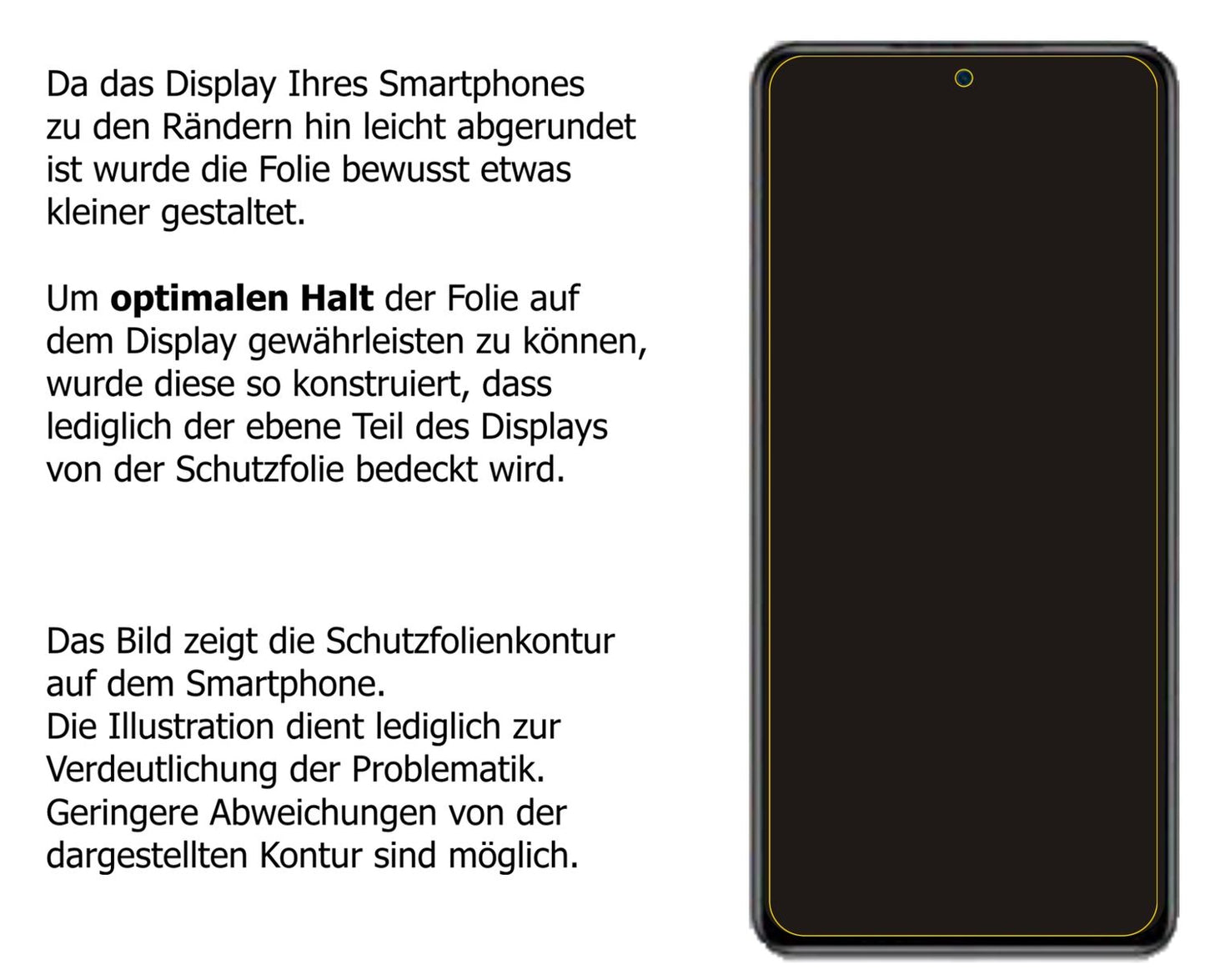 2x Screen Protector for Xiaomi Mi 11X Pro Protection Crystal Clear dipos