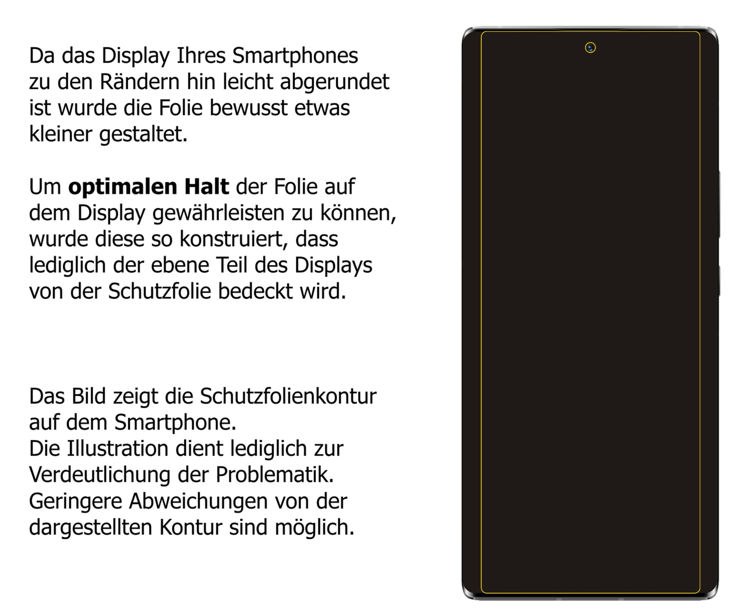 Dünne und klare Folie passend zugeschnitten für ZTE Axon 30 Ultra
