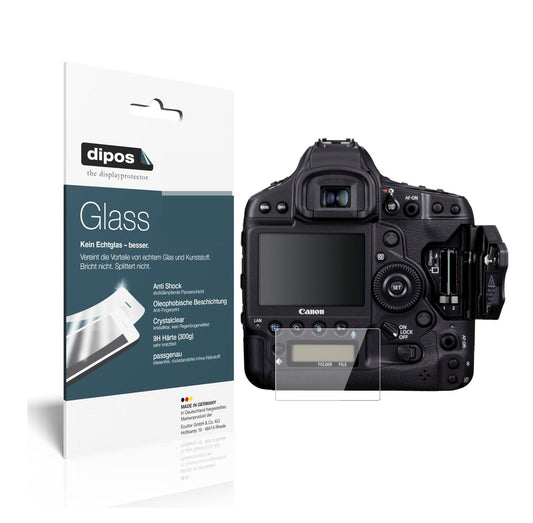 2x 9H Clear Screen Protector for Canon Eos 1DX – Shatterproof, Crystal Clear | dipos