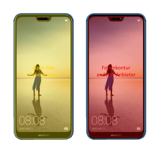 2x 3D Full Cover Screen Protector for Huawei P20 Lite