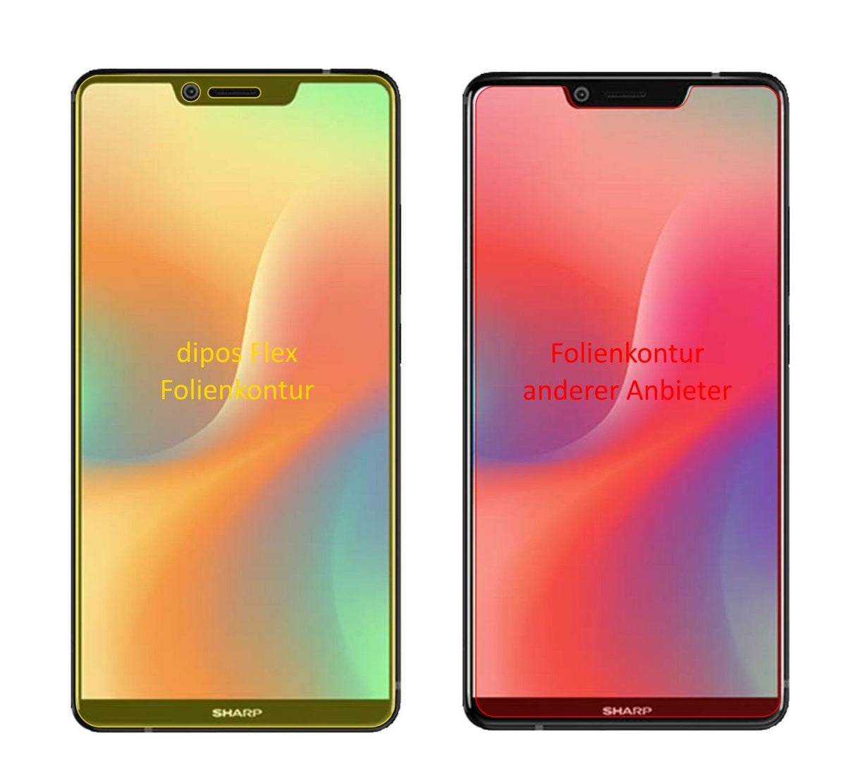 2x 3D Full Cover Screen Protector for Sharp Aquos S3 High Edition