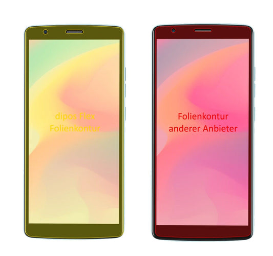 Klare Displayschutzfolie von dipos passend für Blackview A20 Pro, 100% Displayabdeckung und blasenfreie Montage