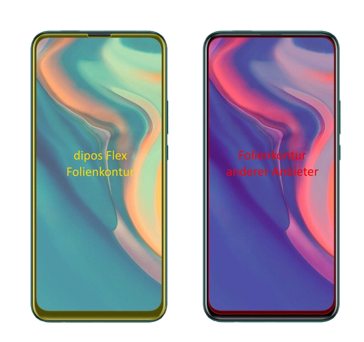 Klare Displayschutzfolie von dipos passend für Huawei P Smart Z (2019), 100% Displayabdeckung und blasenfreie Montage