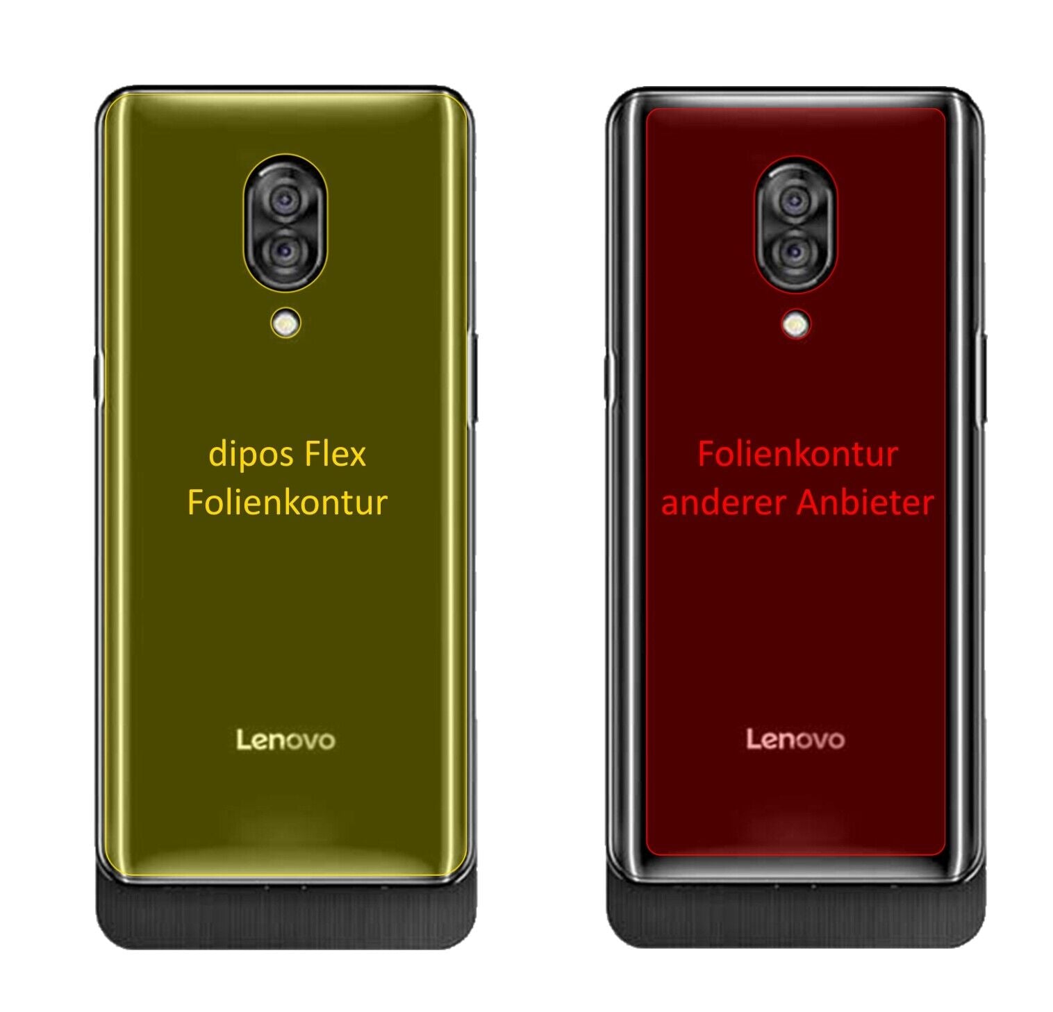 Klare Displayschutzfolie von dipos passend für Lenovo Z5 Pro GT Rückseite, 100% Displayabdeckung und blasenfreie Montage