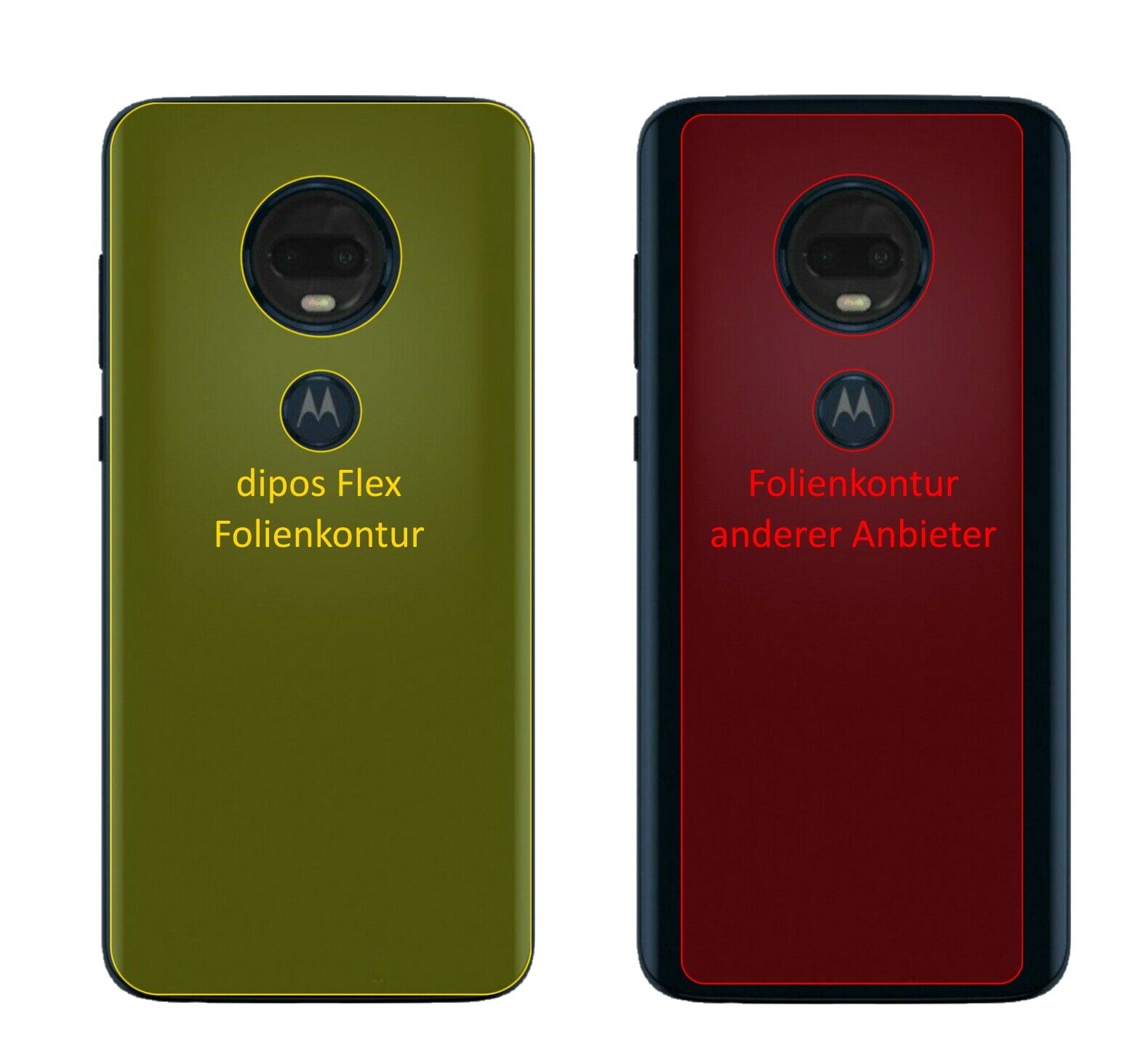 Klare Displayschutzfolie von dipos passend für Motorola Moto G7 Rückseite, 100% Displayabdeckung und blasenfreie Montage
