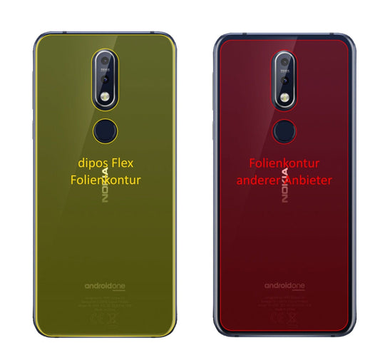 Klare Displayschutzfolie von dipos passend für Nokia 7.1 Rückseite, 100% Displayabdeckung und blasenfreie Montage