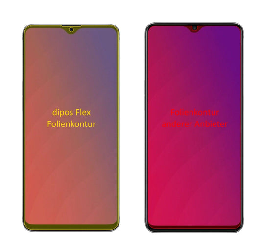 Klare Displayschutzfolie von dipos passend für Oppo F9 Pro, 100% Displayabdeckung und blasenfreie Montage