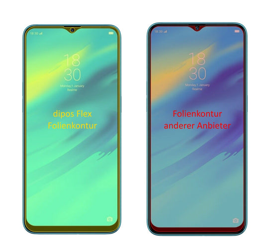 Klare Displayschutzfolie von dipos passend für Oppo Realme 2 Pro, 100% Displayabdeckung und blasenfreie Montage