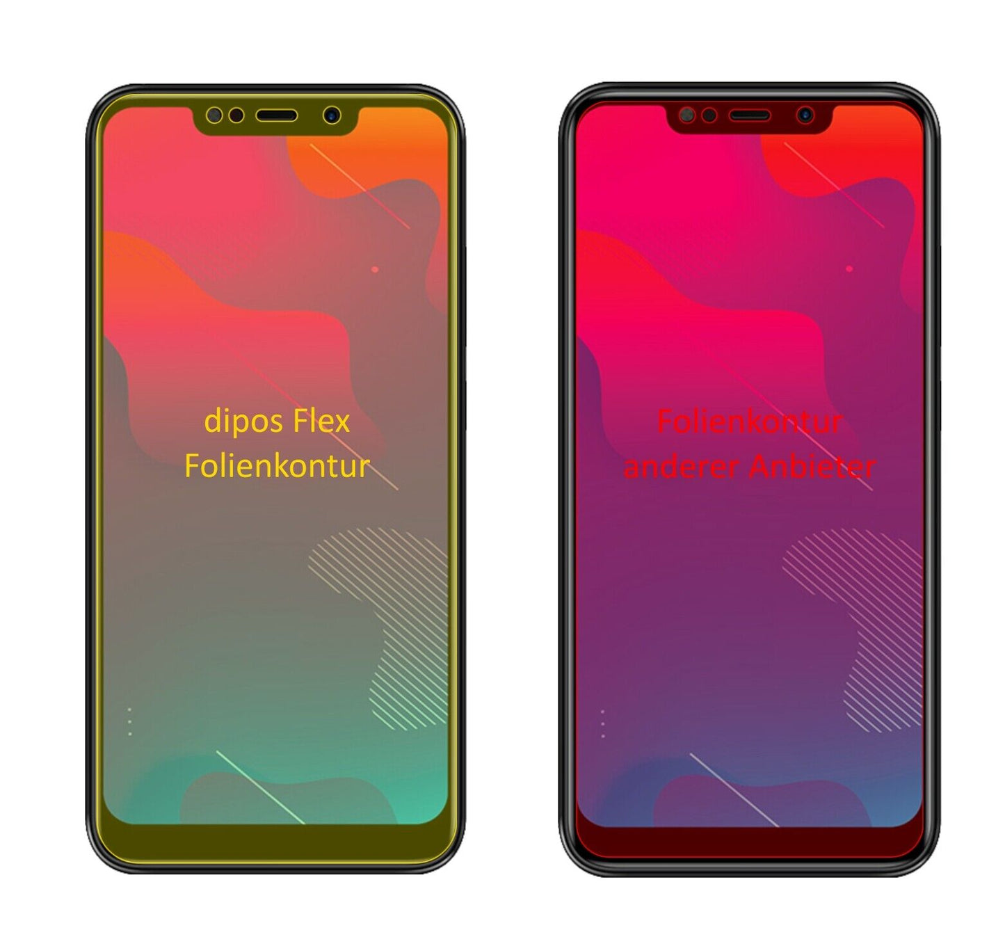 Klare Displayschutzfolie von dipos passend für Panasonic Eluga Z1, 100% Displayabdeckung und blasenfreie Montage