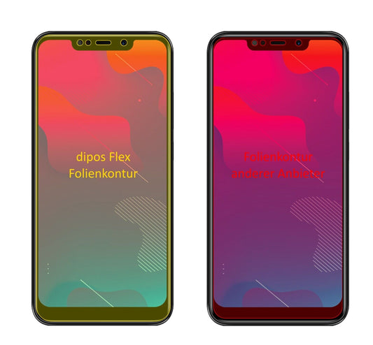 Klare Displayschutzfolie von dipos passend für Panasonic Eluga Z1 Pro, 100% Displayabdeckung und blasenfreie Montage