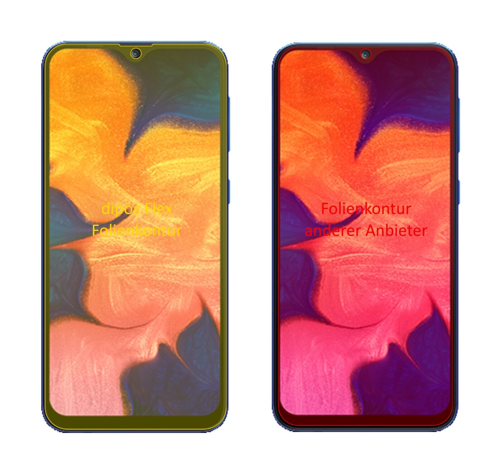 Klare Displayschutzfolie von dipos passend für Samsung Galaxy A10, 100% Displayabdeckung und blasenfreie Montage