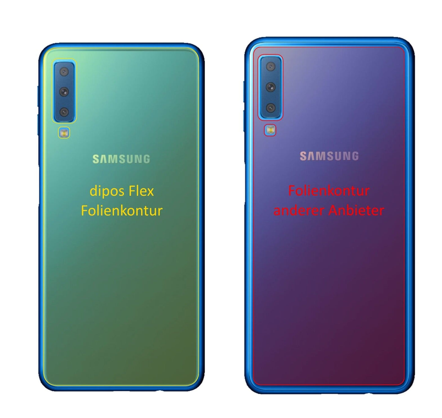Klare Displayschutzfolie von dipos passend für Samsung Galaxy A7 (2018) Rückseite, 100% Displayabdeckung und blasenfreie Montage