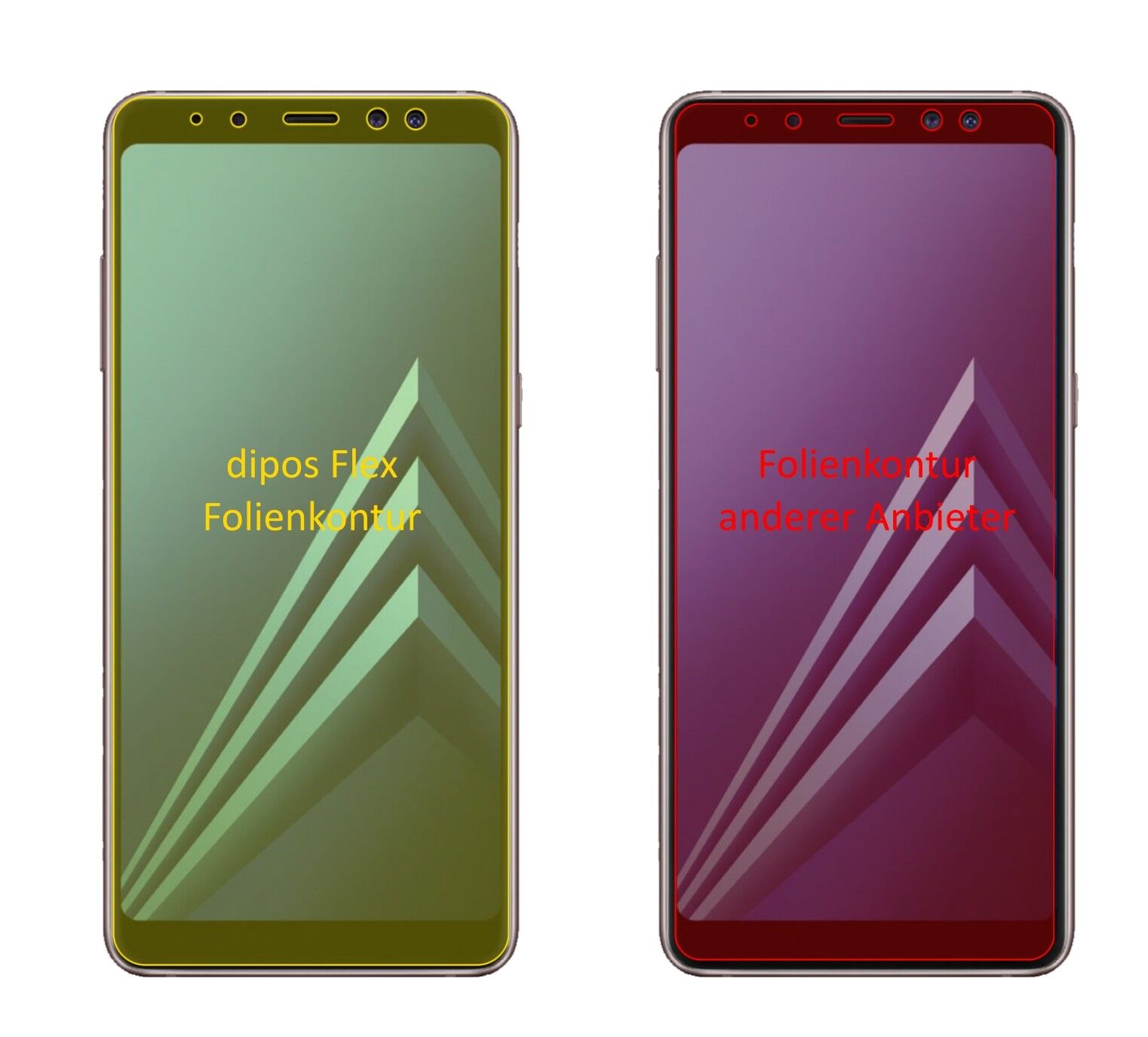 Klare Displayschutzfolie von dipos passend für Samsung Galaxy A8 (2018), 100% Displayabdeckung und blasenfreie Montage
