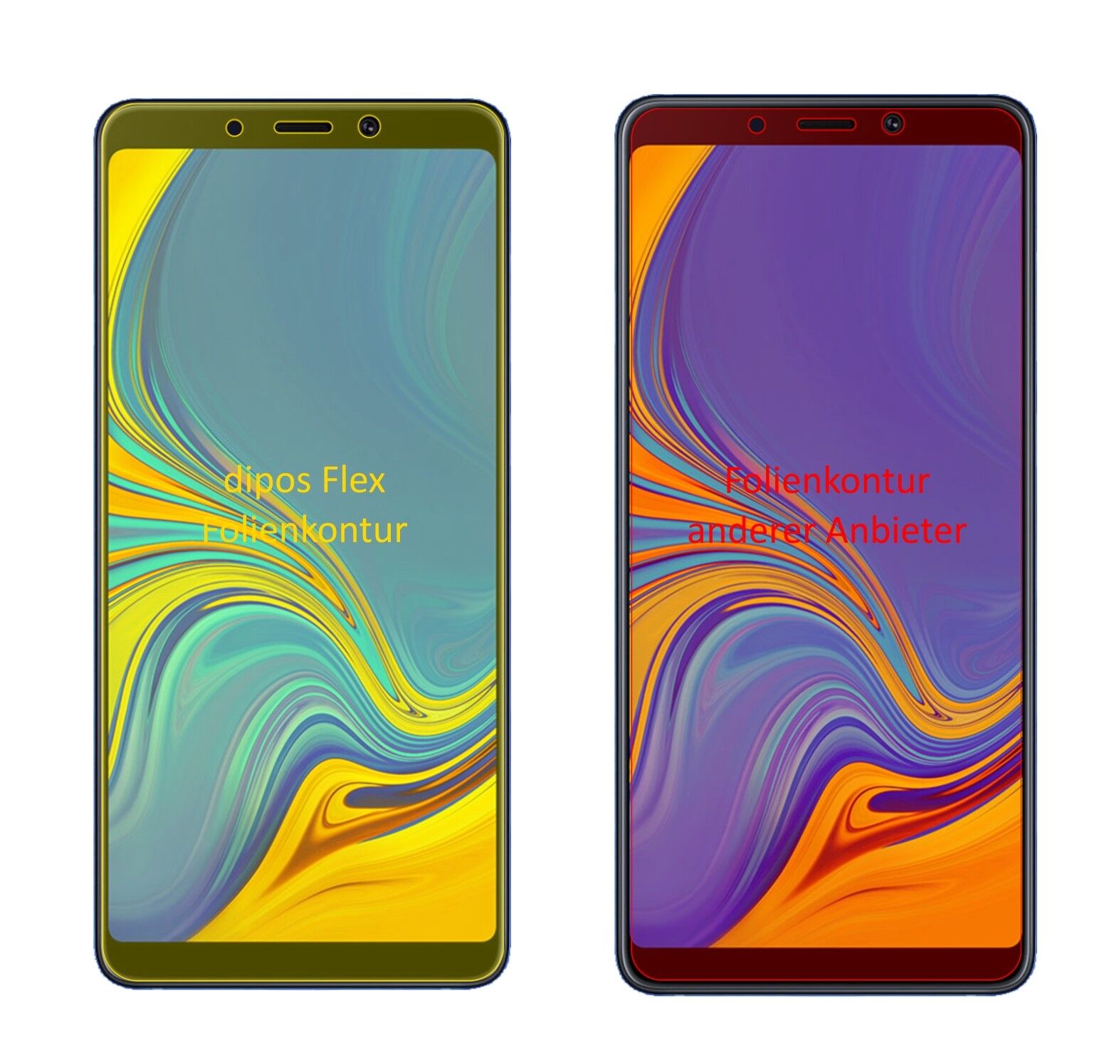 Klare Displayschutzfolie von dipos passend für Samsung Galaxy A9 (2018), 100% Displayabdeckung und blasenfreie Montage