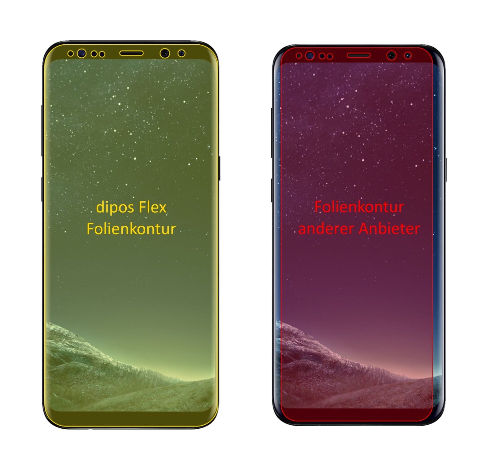 Klare Displayschutzfolie von dipos passend für Samsung Galaxy S8, 100% Displayabdeckung und blasenfreie Montage