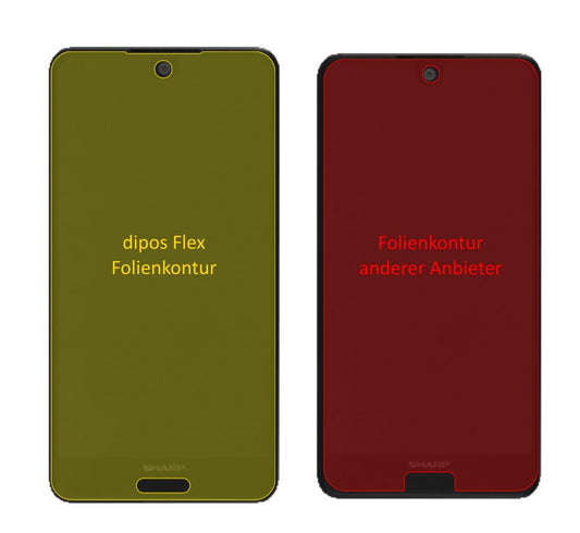 Klare Displayschutzfolie von dipos passend für Sharp Aquos C10, 100% Displayabdeckung und blasenfreie Montage