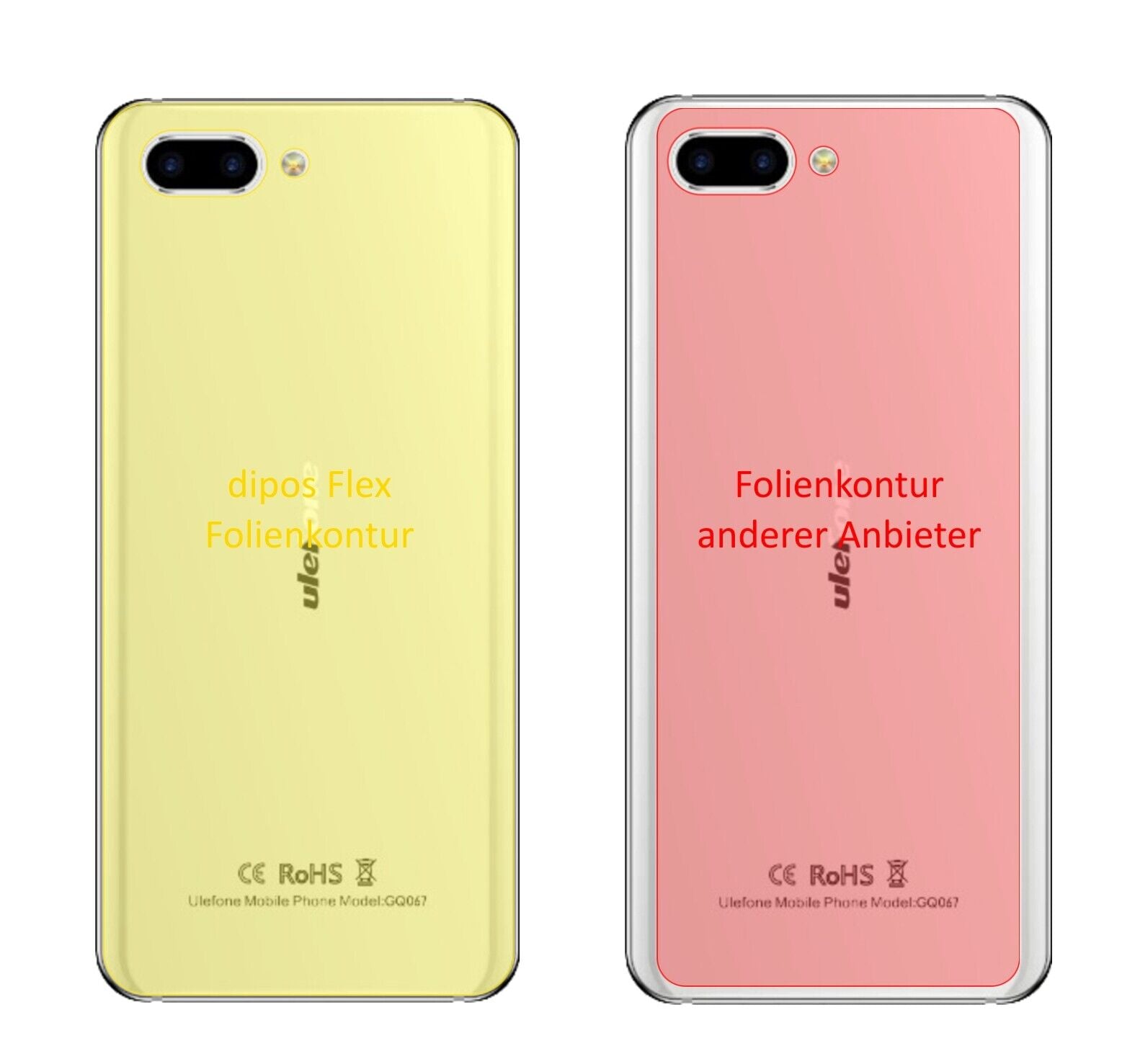 Klare Displayschutzfolie von dipos passend für Ulefone T2 Pro Rückseite, 100% Displayabdeckung und blasenfreie Montage