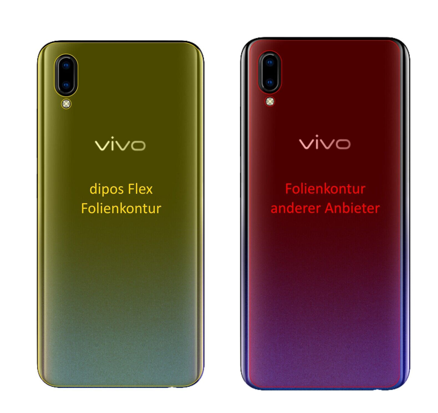 Klare Displayschutzfolie von dipos passend für Vivo Y93 Rückseite, 100% Displayabdeckung und blasenfreie Montage