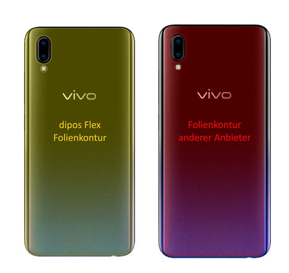 Klare Displayschutzfolie von dipos passend für Vivo Y93 Rückseite, 100% Displayabdeckung und blasenfreie Montage