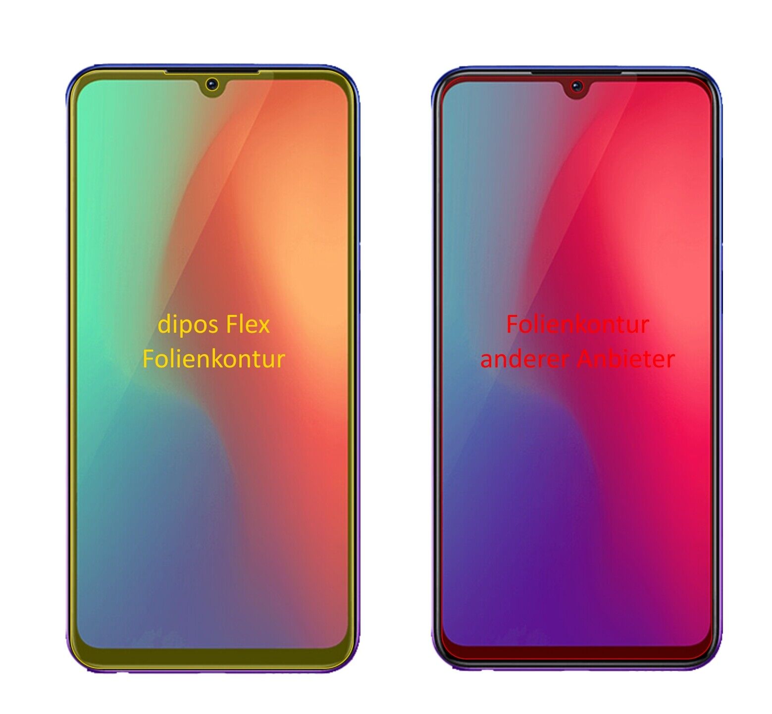 Klare Displayschutzfolie von dipos passend für Vivo Z3, 100% Displayabdeckung und blasenfreie Montage