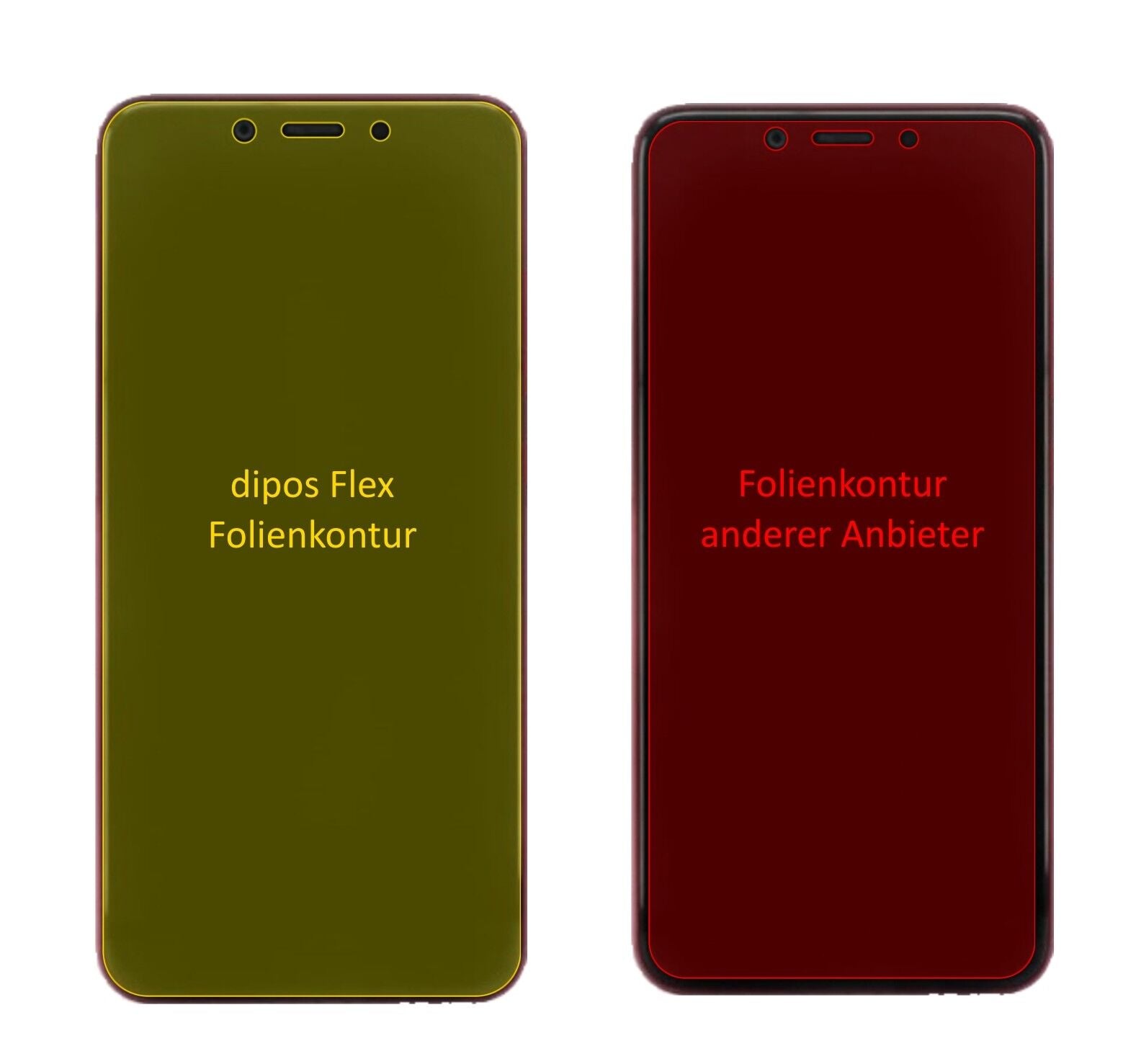 Klare Displayschutzfolie von dipos passend für Xiaomi Mi 6X Hatsune Miku, 100% Displayabdeckung und blasenfreie Montage