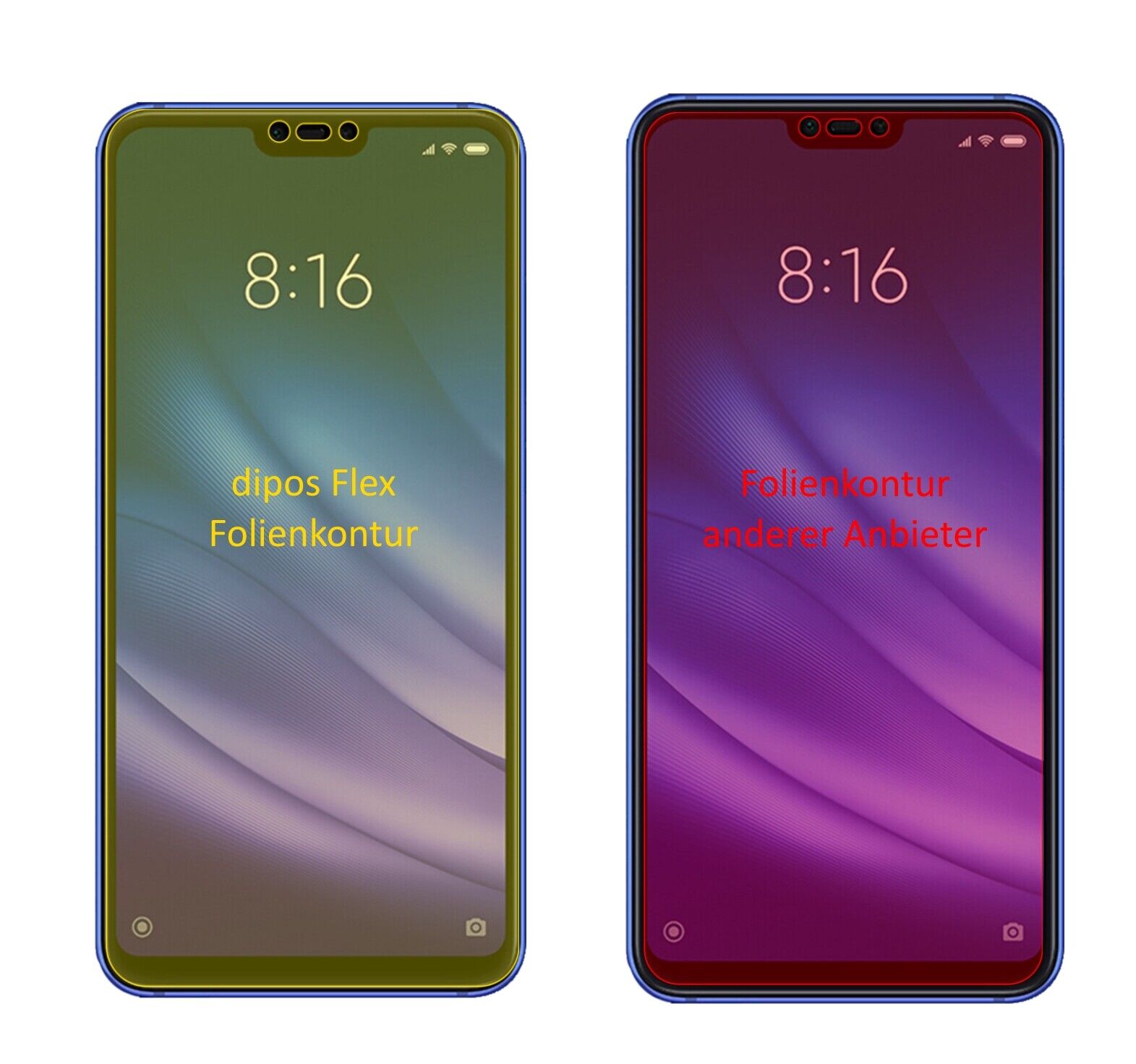 Klare Displayschutzfolie von dipos passend für Xiaomi Mi 8 Lite, 100% Displayabdeckung und blasenfreie Montage