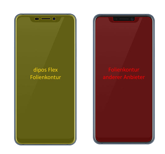 Klare Displayschutzfolie von dipos passend für ZTE Axon 9 Pro, 100% Displayabdeckung und blasenfreie Montage