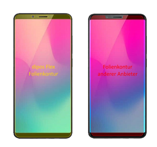 Klare Displayschutzfolie von dipos passend für ZTE Nubia M3, 100% Displayabdeckung und blasenfreie Montage