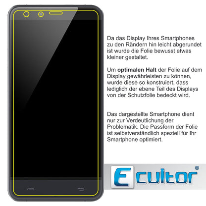 Dünne und klare Folie passend zugeschnitten für Lumia 930 Nokia