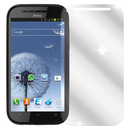 Ecultor 6x Clear Screen Protector for HTC Desire SV