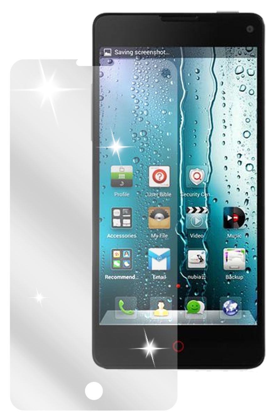 Ecultor 6x Clear Screen Protector for ZTE Nubia Z5S Mini