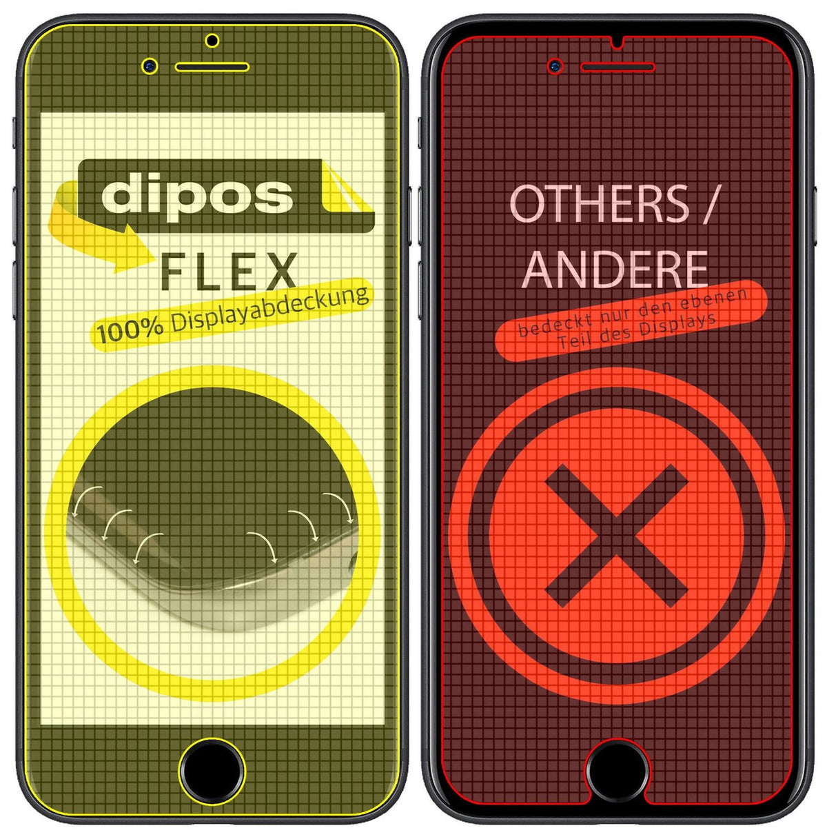 dipos FLEX 3x Clear Screen Protector for Apple iPhone 6 / 6S