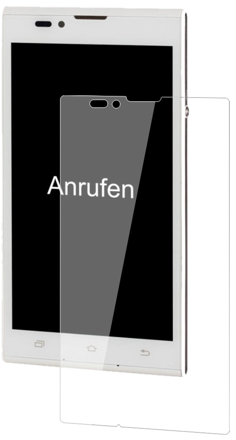 2x 9H Clear Screen Protector for BlindShell 2 – Shatterproof, Crystal Clear | dipos