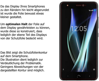 2x 9H Schutzfolie für BQ Aquaris X Panzerfolie
