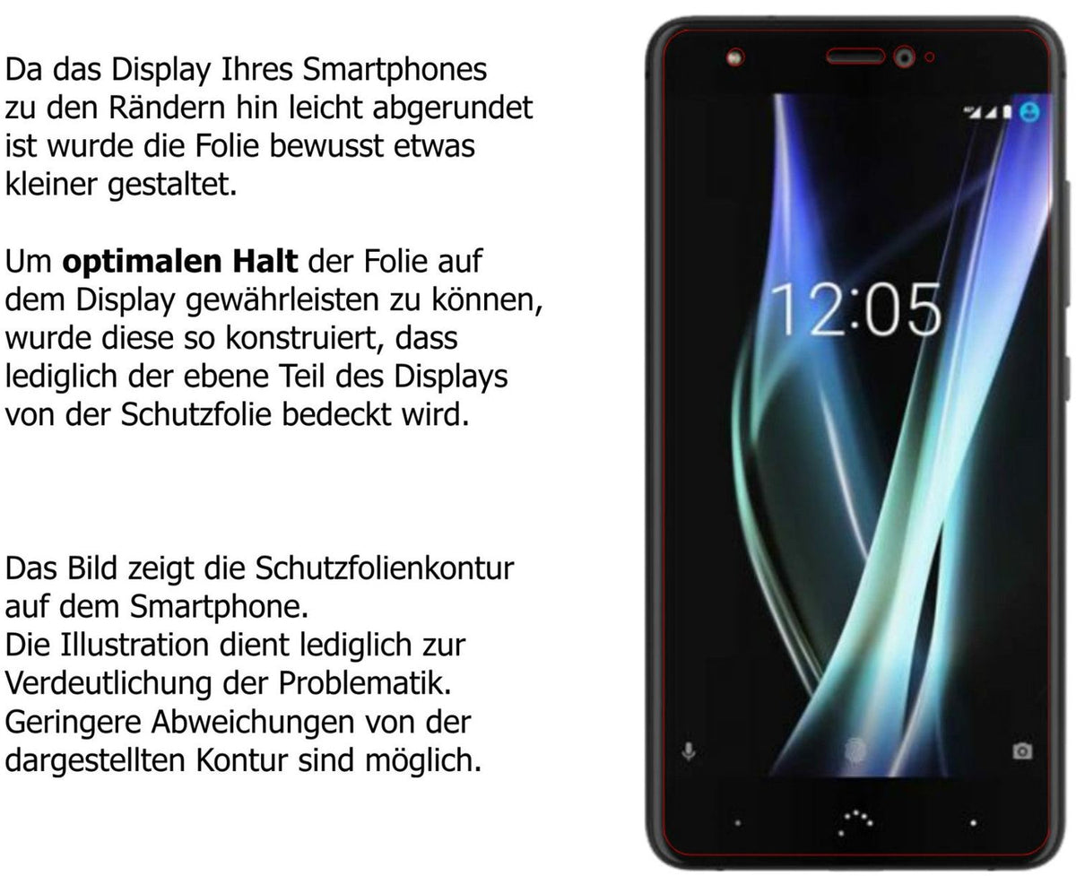 dipos 2x 9H Matte Screen Protector for BQ Aquaris X