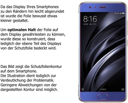 2x 9H Schutzfolie matt für Xiaomi Mi6 Panzerfolie