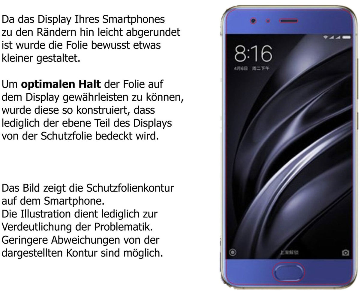dipos 2x 9H Matte Screen Protector for Xiaomi Mi6