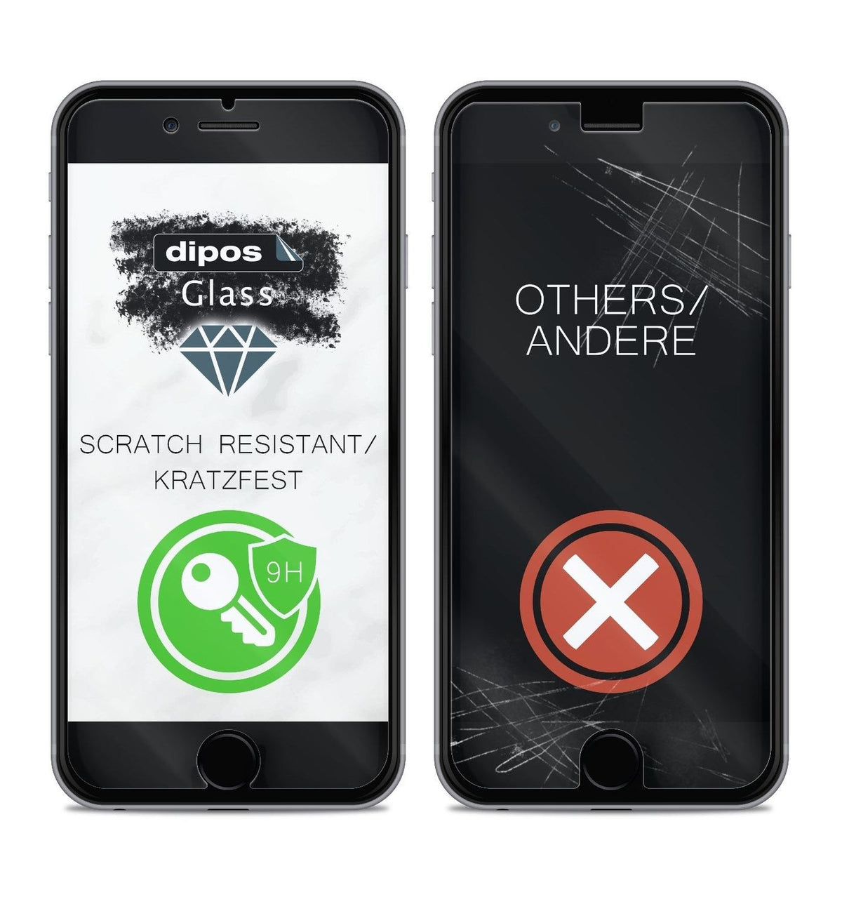dipos 2x 9H Clear Screen Protector for NuAns Neo Reloaded
