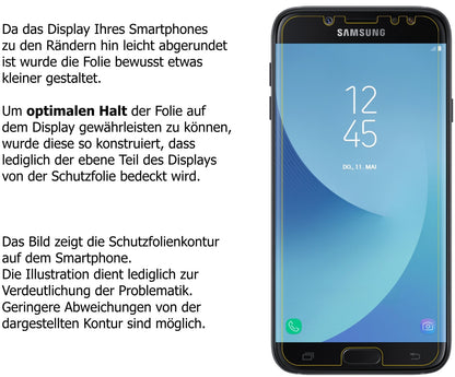 2x 9H Schutzfolie für Samsung Galaxy J7 2017 Panzerfolie
