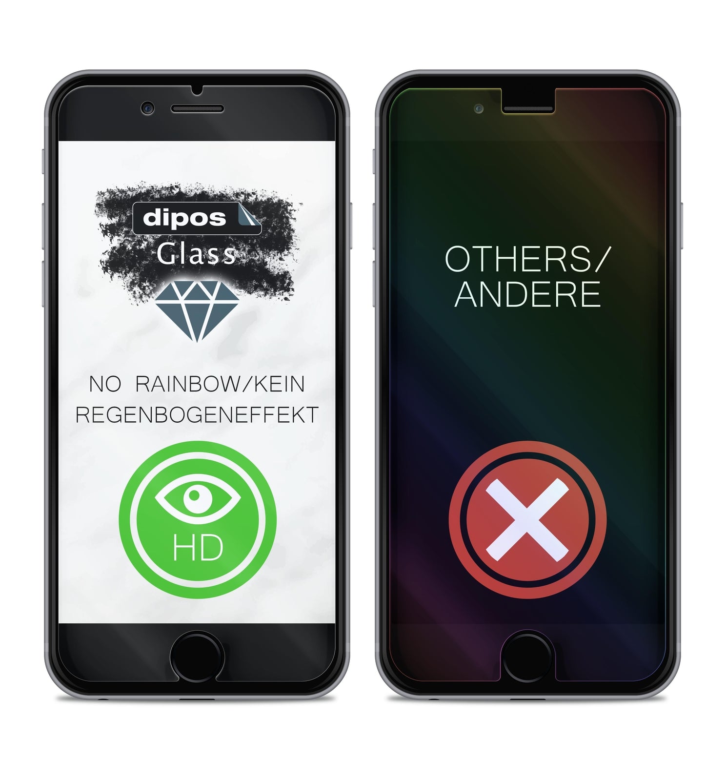 Displayschutz hergestellt in Deutschland, höchste Qualität made in Germany