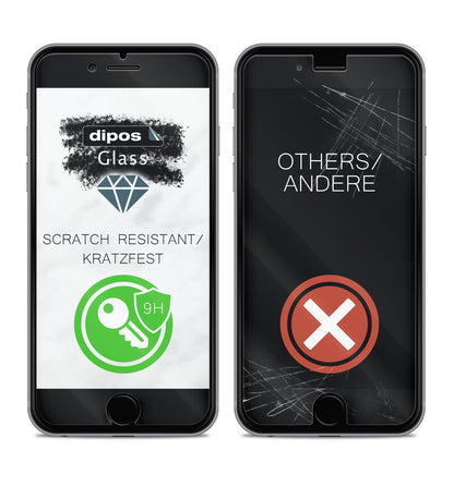 Schutz gegen Kratzer auf dem Honor Watch Magic Glas durch Schlüssel, Stöße gegen die Tischkante oder Stürze