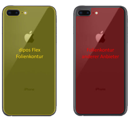 dipos FLEX 3x Clear Screen Protector for Apple iPhone 8 Plus Rückseite