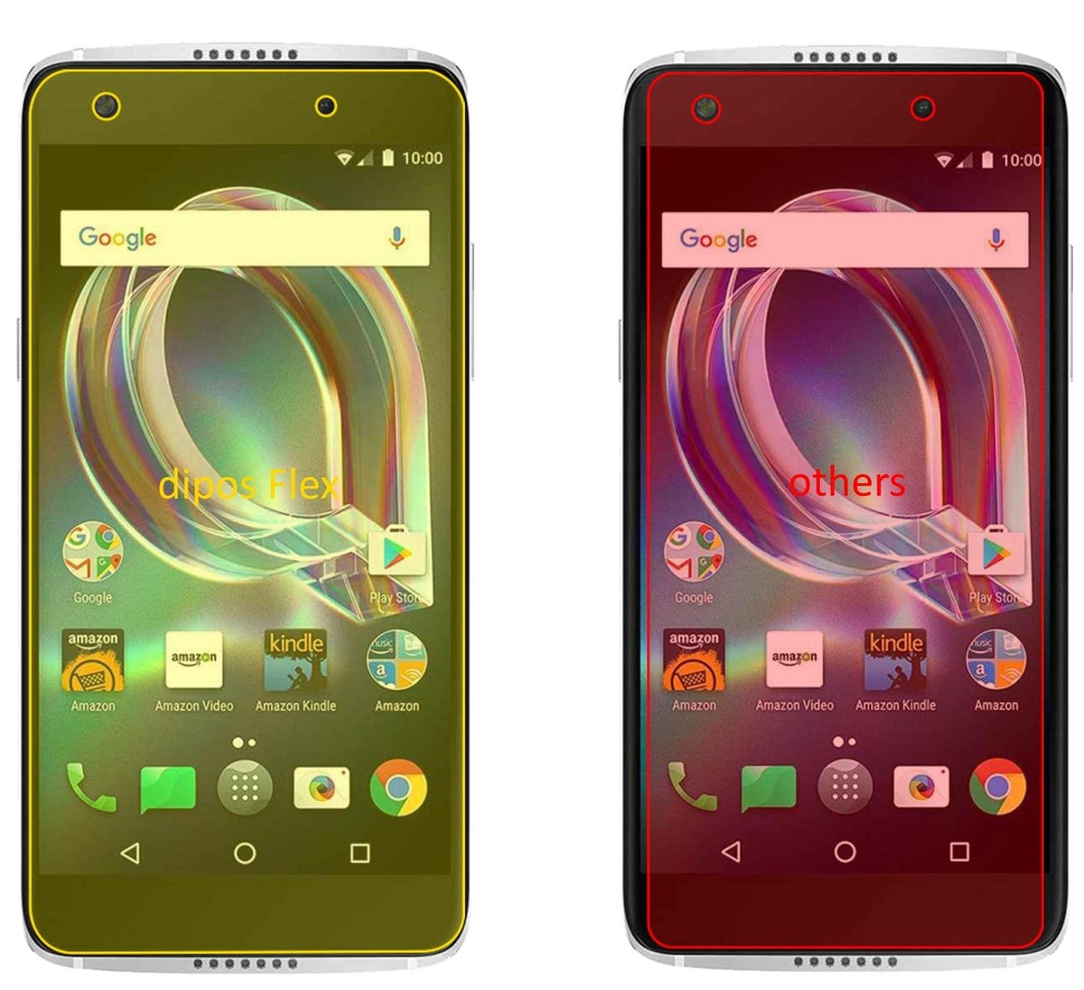 dipos FLEX 3x Clear Screen Protector for Alcatel Idol 5s